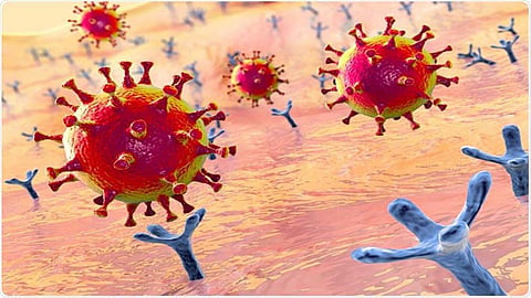 Covid virus