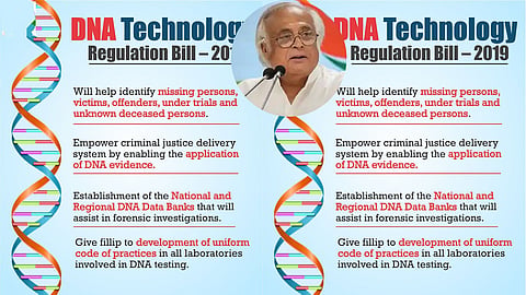 Jairam Ramesh on DNA Technology Regulation Bill, 2019 