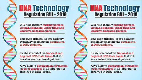 DNA Technology Regulation Bill, 2019