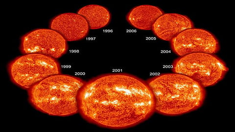 Solar activity cycle