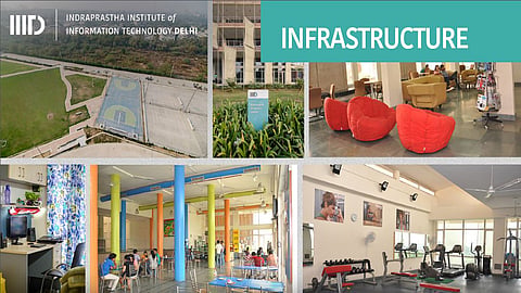 IIIT Delhi