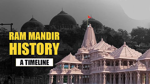 Ayodhya timeline