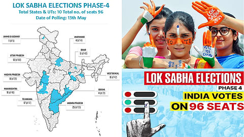 Lok Sabha Elections 2024: Phase-4