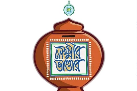 The magic in Lakshmi's Bhandar Scheme  BY TMC  in West Bengal 