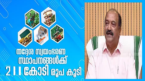 Fund allocation to Kerala local self government insitutions