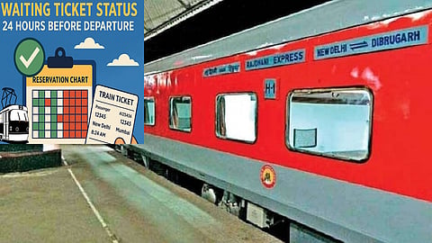 To confirm tickets for waiting passengers 24 hours before departure