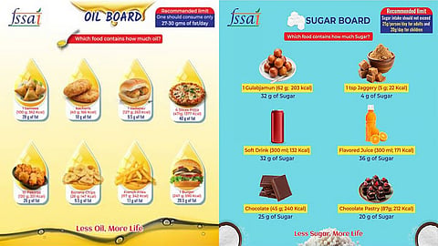 To display oil, sugar content in Indian snacks