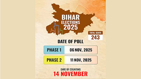 Voting in two phases on Nov 6 and 11