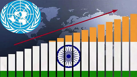  India's economy is projected to grow at 6.4 per cent this year and 6.6 per cent in 2027, according to a report by the United Nation
