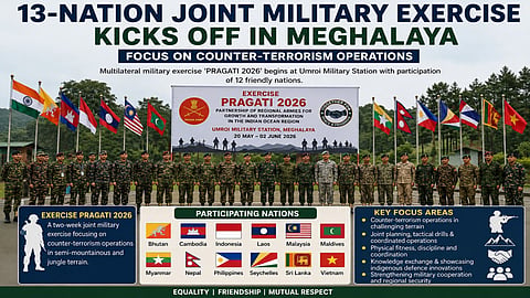 Joint military exercise of 13 nations begins in Meghalaya