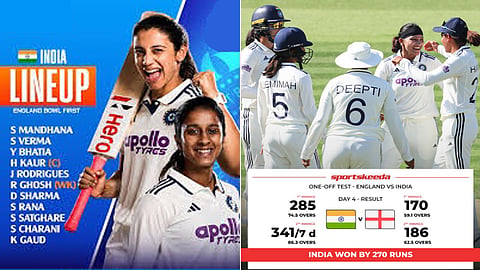 India outplay England to win historic Lord's Test by 270 runs