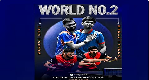 Manav-Manush combine climbs to world No. 2; three Indian pairs in ITTF top-10 rankings