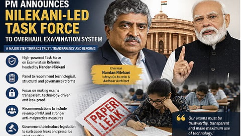 Nandan Nilekani-led panel's report will also gather dust