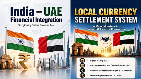India, UAE on timely implementation of local currency settlement, payment system integration