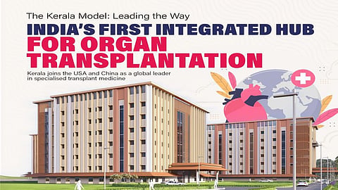 Keralam to establish organ transplant hospital in 30 months