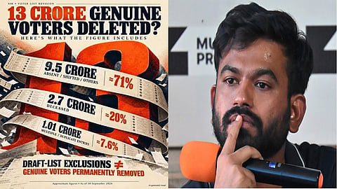 Over 13 crore voters deleted, what is this if not a setting