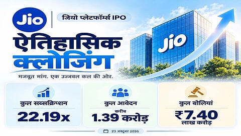 Jio IPO Draws ₹7.40 Lakh Crore in Bids, Sets World Record for Applications