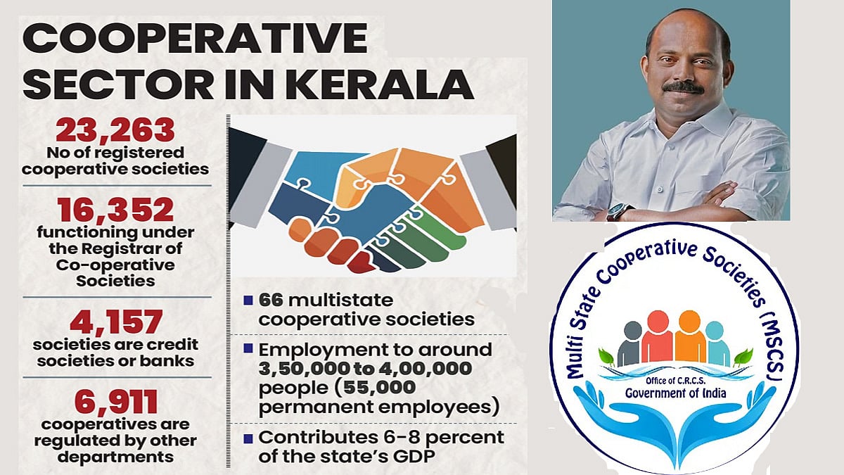 Cooperative sector's entry into aviation reflects diversification