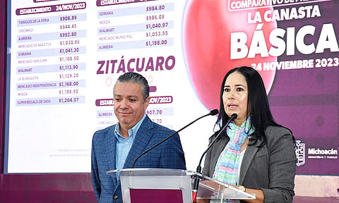 Zitácuaro, Morelia y Zamora, con precios accesibles de la canasta básica: Sedeco