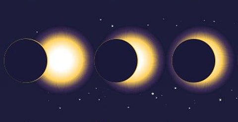 A esta hora se verá el eclipse en cada uno de los municipios de Michoacán