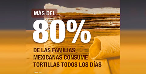 tortilla