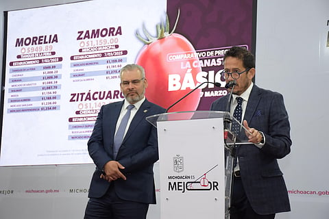 Canasta Básica más baja en Morelia, por séptima semana consecutiva: Sedeco