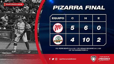 (Foto Facebook: Imagen cortesía @LigaMexBeis.)