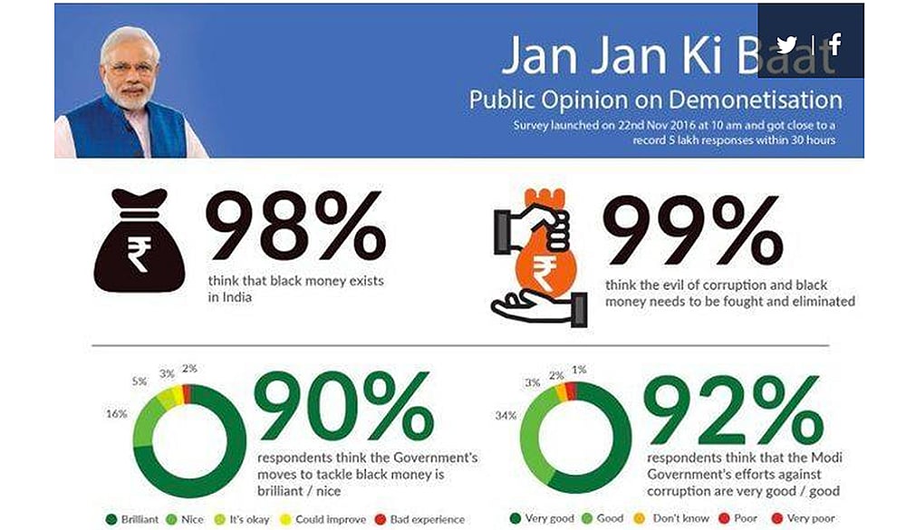 PM’s Opinion Poll reminds people of ‘Yes,
Prime Minister’   