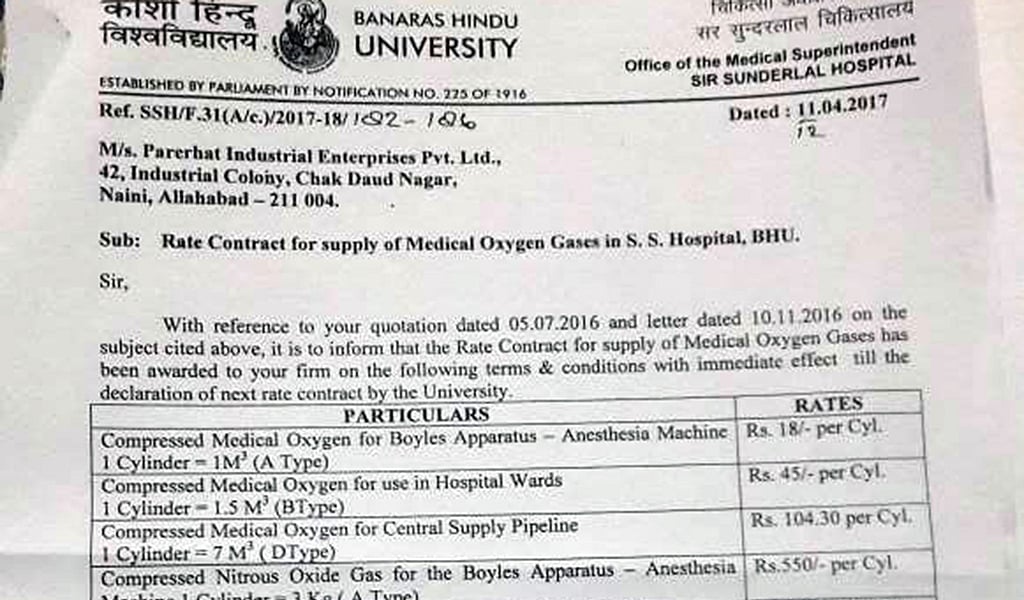 BJP MLA supplied poisonous gas that killed patients at BHU hospital
