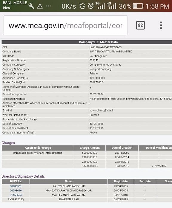 BJP MP Rajeev Chandrasekhar declared assets worth ₹35 crore, hid ₹640 crore investment  