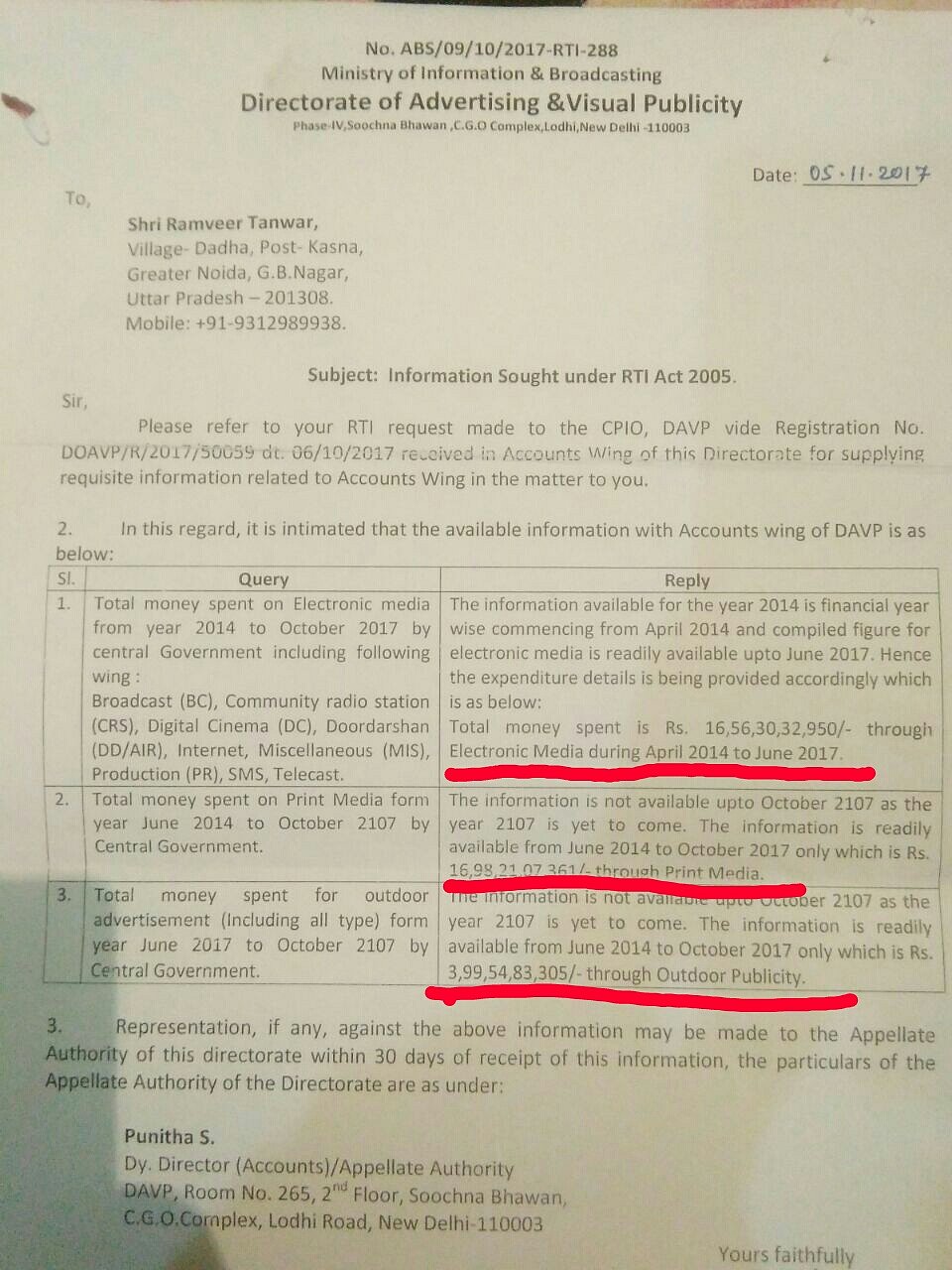 Modi government spends a whopping ₹3,600 crore on self promotion