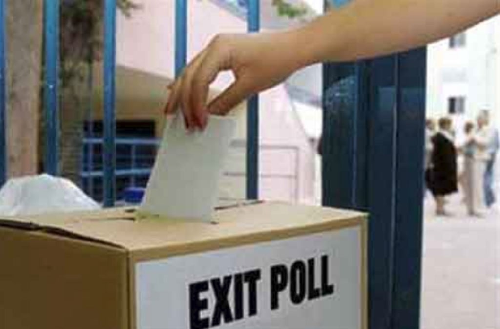 Gujarat Exit polls defy political logic