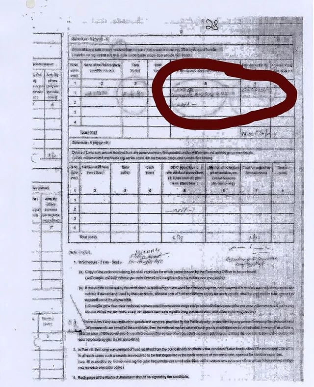 ‘Fake’ affidavit puts Naveen Patnaik’s entire political career at stake