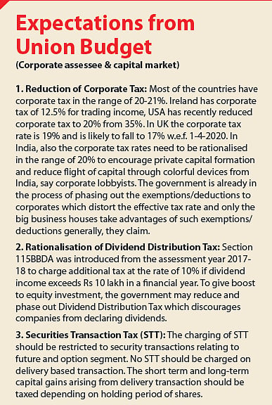 Union Budget 2018-19: Income Tax rates may change little