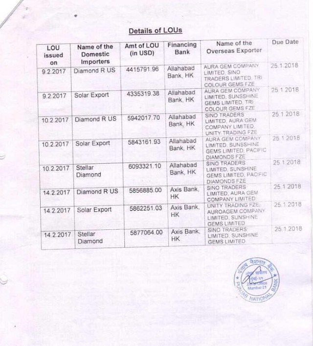 NH document