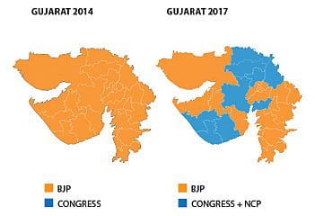 How Opposition unity could derail BJP