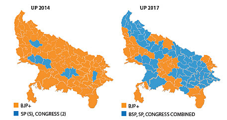  How Opposition unity could derail BJP