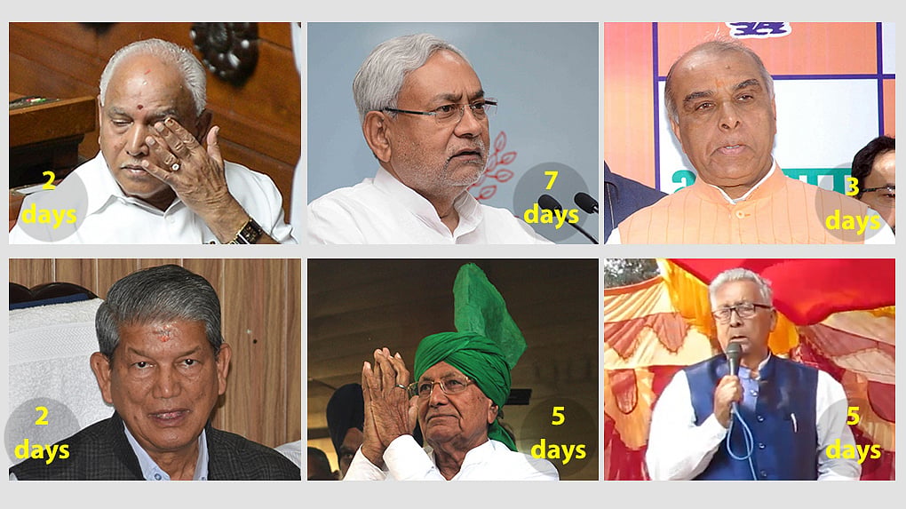 BS Yeddyurappa joins Hall of Fame of shortest tenure Chief Ministers