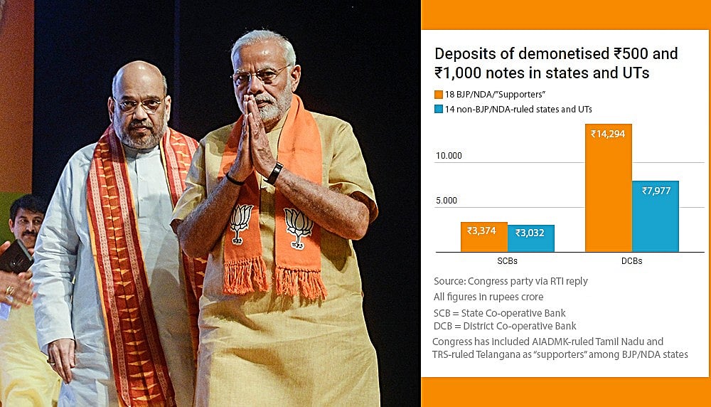 Demonetisation: Congress claims 64% of banned notes deposited in DCBs in BJP/NDA states