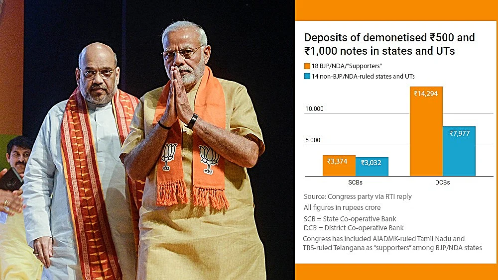 Photo by Pankaj Nangia, India Today Group via Getty Images/NH Graphic