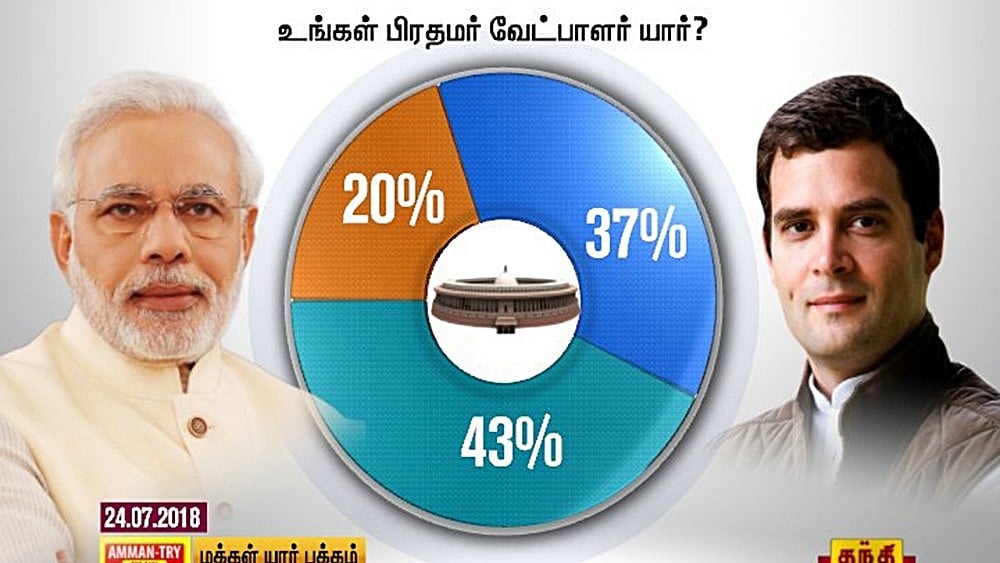 Twitter/@ThanthiTV