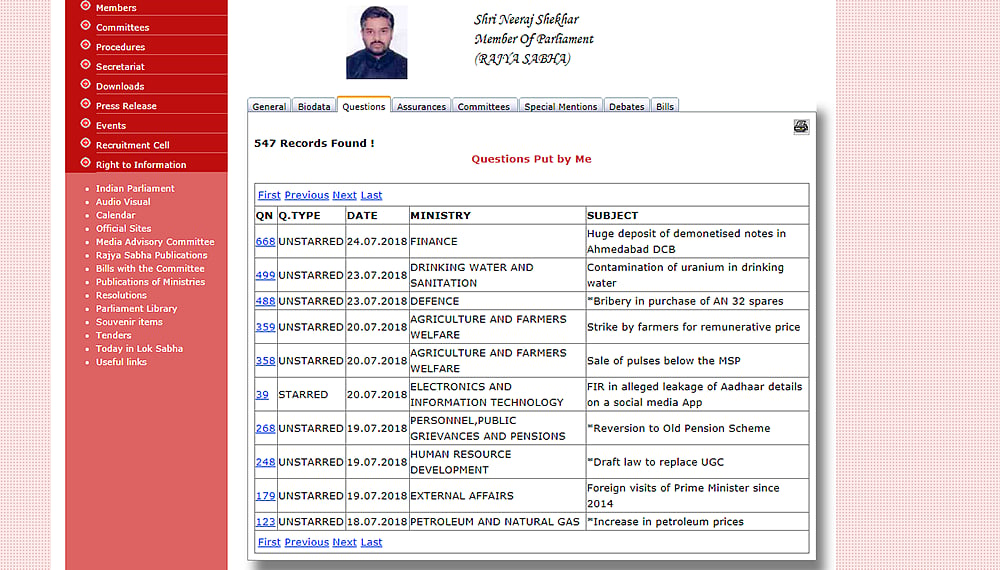 RS reply confirms Amit Shah bank received max deposits of banned notes among DCCBs, post-DeMo