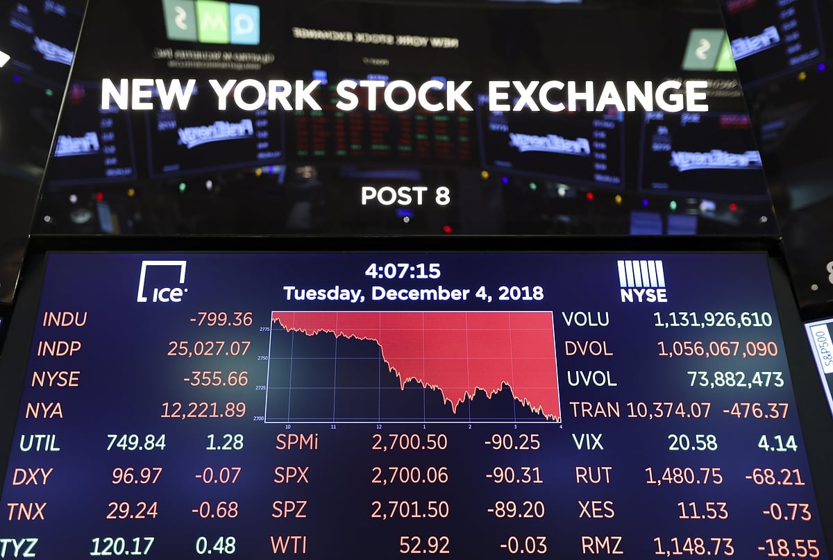 Wall Street collapses, S&P 500 ends at lowest since April  