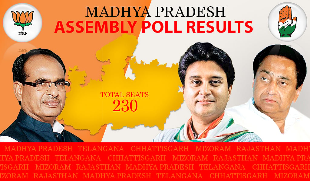 Assembly Election 2018 Live: Congress thanks people for the victory