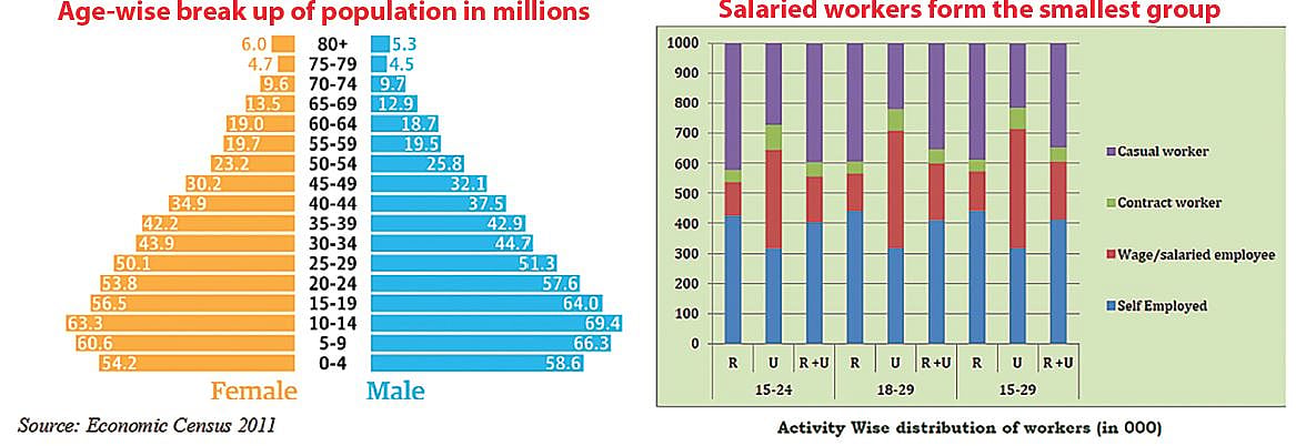 You have the quota! So what if there are no jobs?      