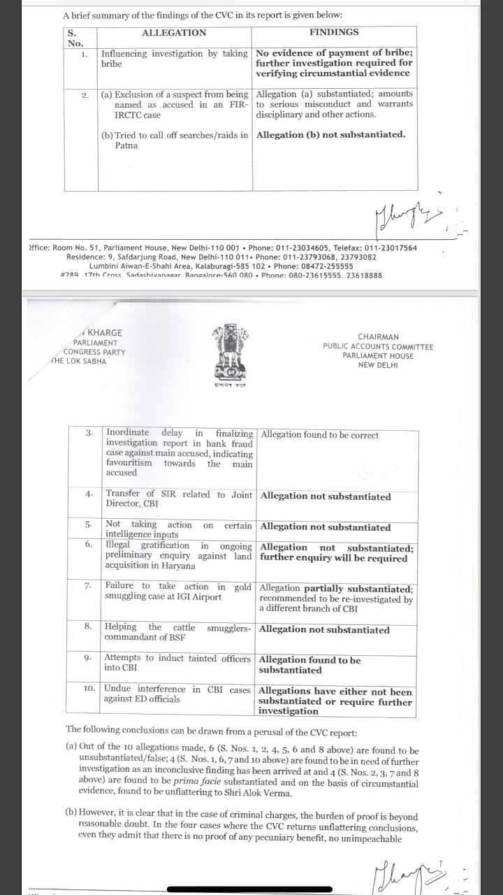 CVC a collaborator in violating the Constitution: Congress