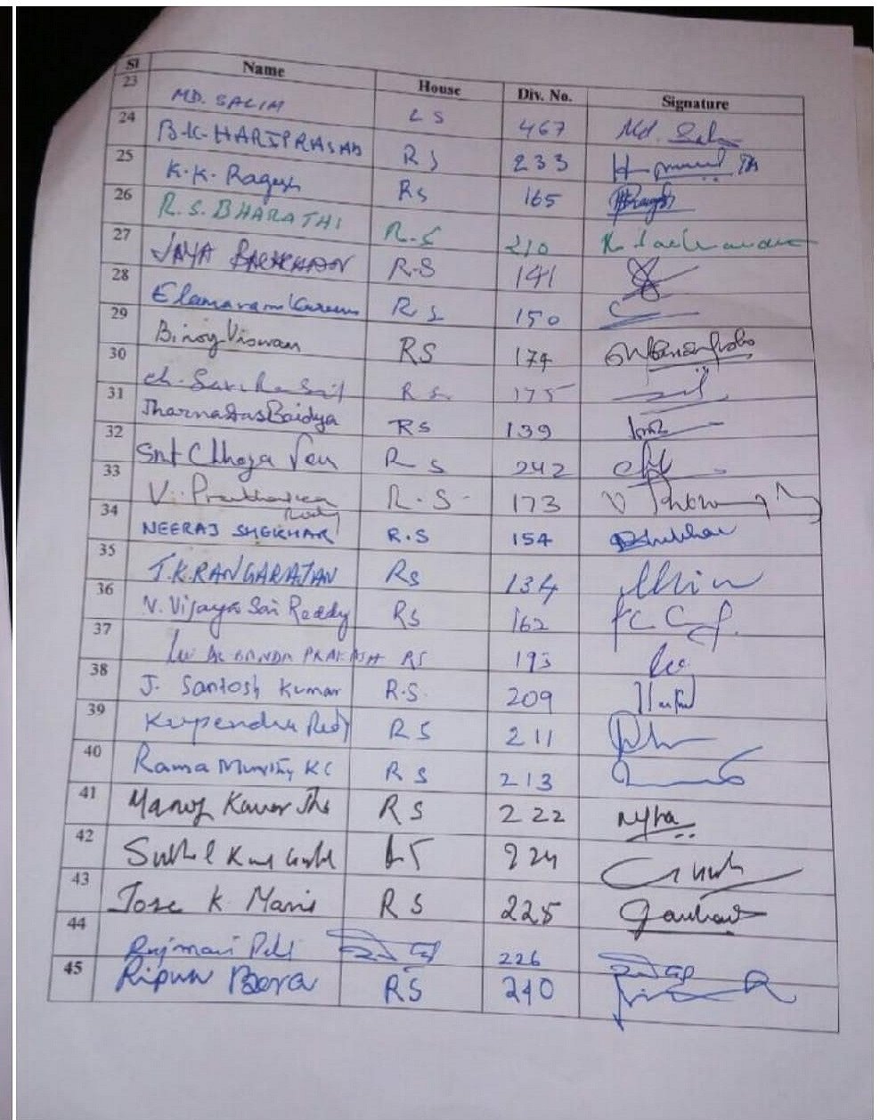 Members of Parliament seek inquiry against JNU Vice-Chancellor and his suspension: Read the memorandum