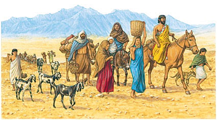 Who really were Aryans?