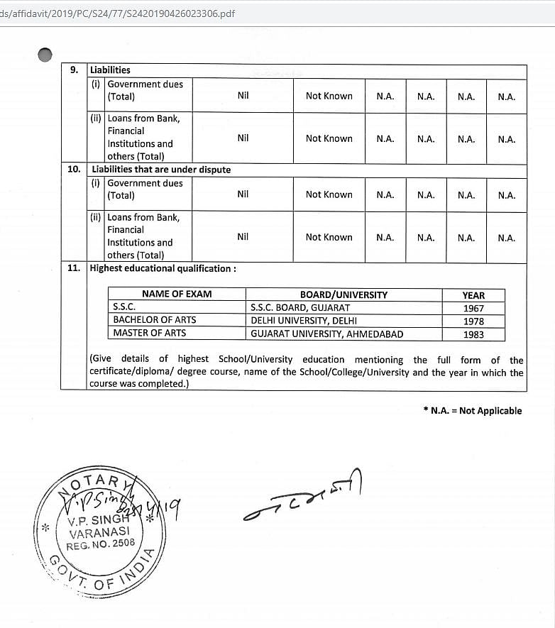 A copy of PM Modi’s affidavit