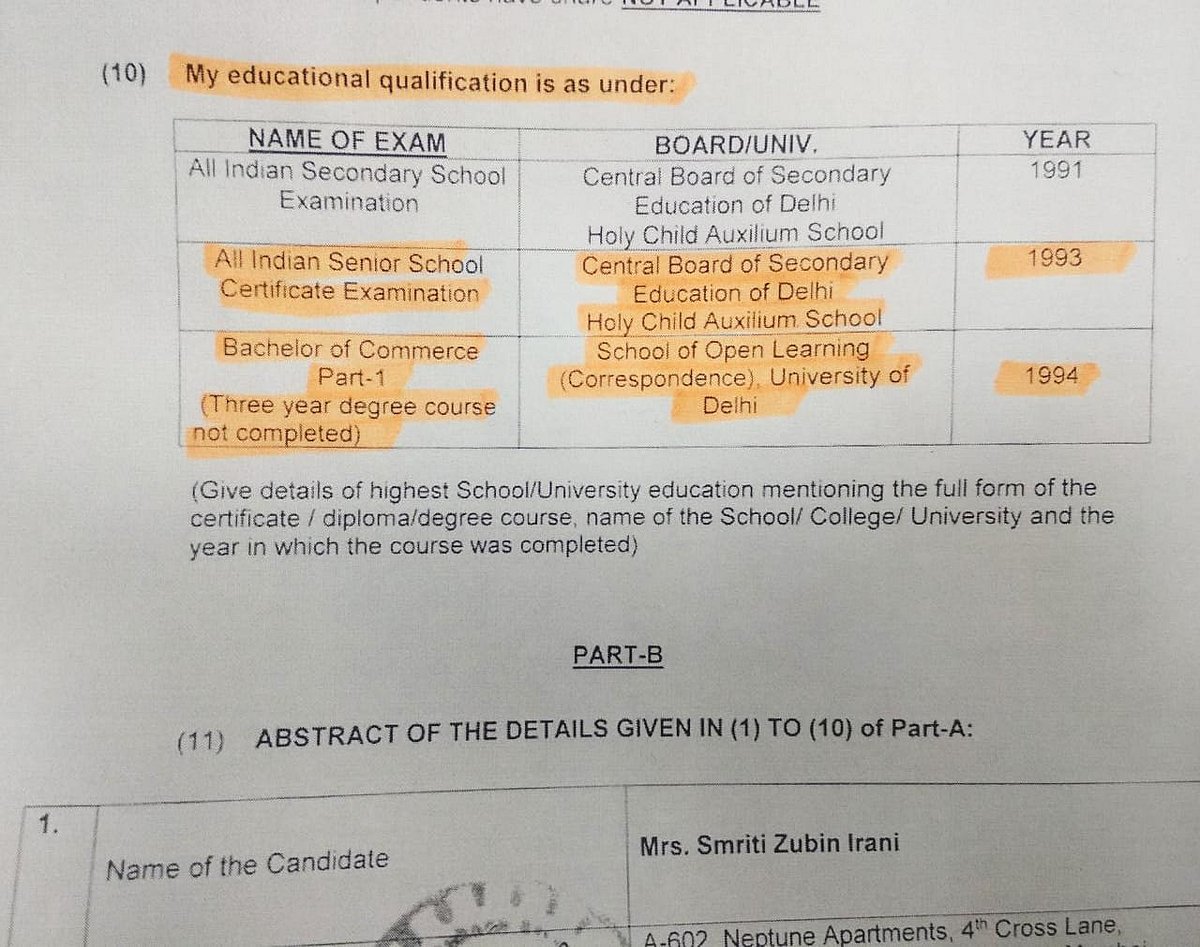  No more questions! Former HRD Minister Smriti Irani admits she is not even a BA pass